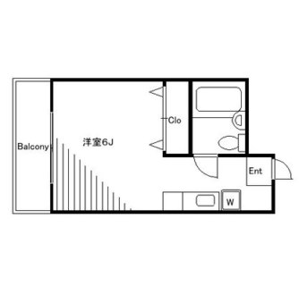 東京都豊島区池袋３丁目 賃貸マンション 1R