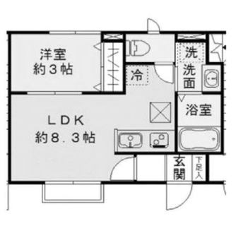 東京都新宿区中井２丁目 賃貸アパート 1LDK