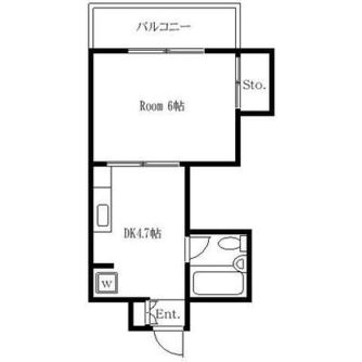 東京都豊島区池袋２丁目 賃貸マンション 1DK