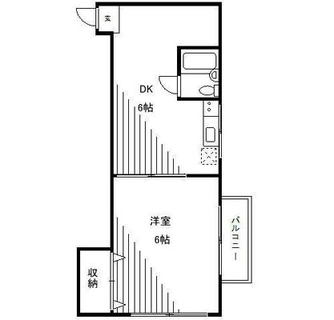 東京都荒川区西日暮里６丁目 賃貸マンション 1DK