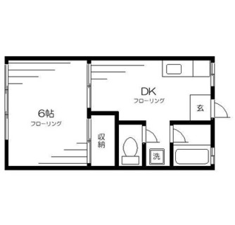 東京都文京区湯島４丁目 賃貸アパート 1DK