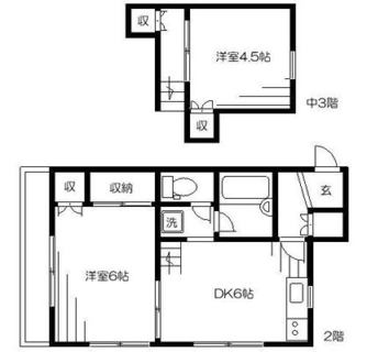 東京都豊島区巣鴨４丁目 賃貸アパート 2DK