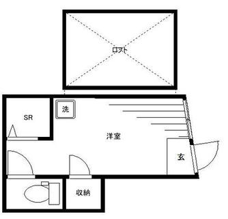 東京都足立区千住仲町 賃貸アパート 1R