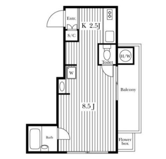 東京都渋谷区代々木１丁目 賃貸マンション 1R