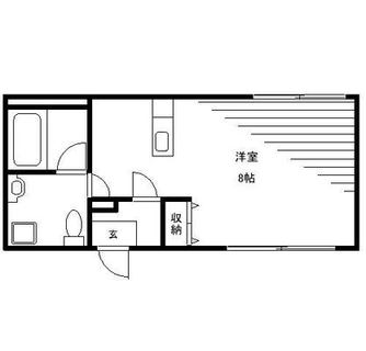 東京都足立区千住大川町 賃貸マンション 1R
