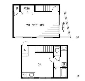 東京都荒川区東尾久４丁目 賃貸アパート 1DK