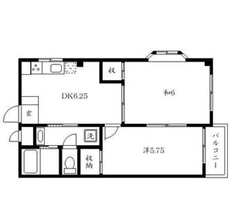 東京都葛飾区柴又３丁目 賃貸マンション 2DK
