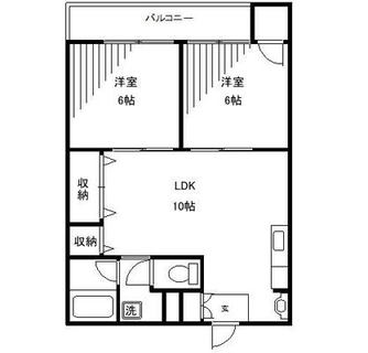 東京都練馬区中村南１丁目 賃貸マンション 2LDK