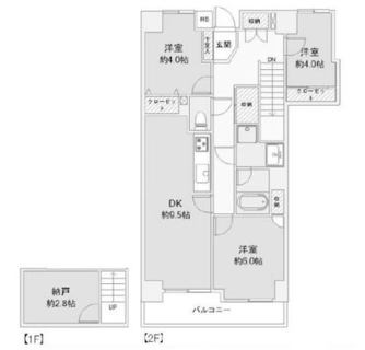 東京都荒川区町屋８丁目 賃貸マンション 3SDK