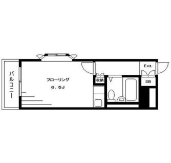 東京都荒川区東尾久３丁目 賃貸マンション 1R
