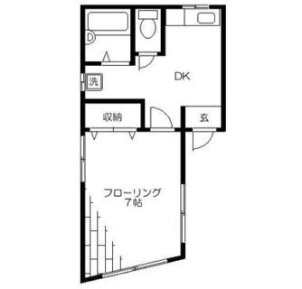 東京都新宿区高田馬場４丁目 賃貸アパート 1DK