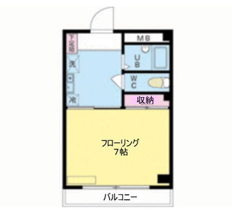 東京都足立区綾瀬５丁目 賃貸マンション 1K