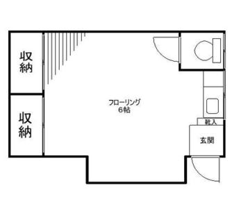 東京都豊島区雑司が谷３丁目 賃貸アパート 1R