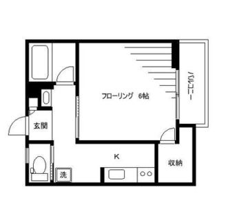 東京都北区西ヶ原１丁目 賃貸アパート 1K