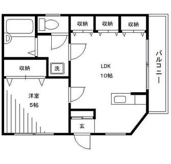 東京都文京区本駒込４丁目 賃貸マンション 1LDK