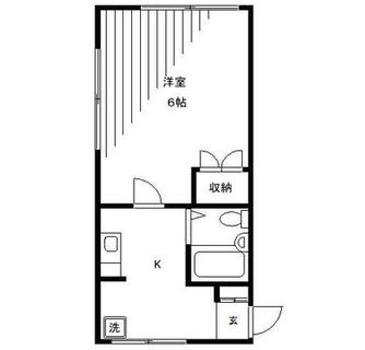 東京都北区田端１丁目 賃貸アパート 1R