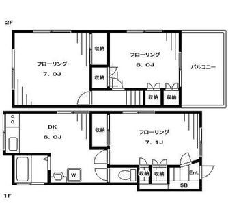 東京都豊島区千早２丁目 賃貸一戸建て 3DK