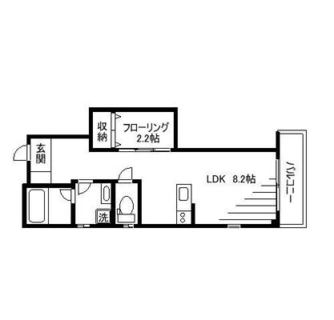 東京都荒川区西日暮里２丁目 賃貸マンション 1LDK