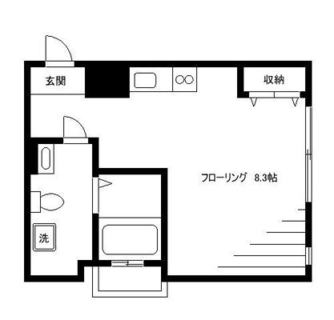 東京都荒川区西日暮里６丁目 賃貸マンション 1K