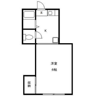 東京都豊島区池袋３丁目 賃貸アパート 1K