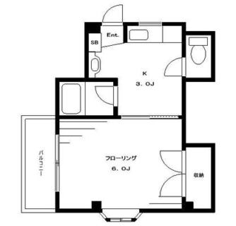 東京都足立区千住関屋町 賃貸マンション 1K