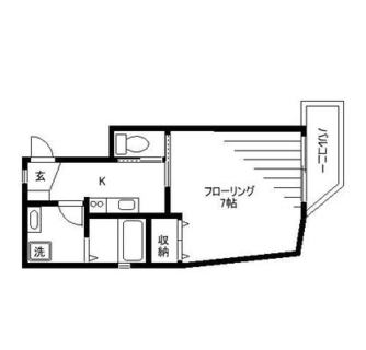 東京都北区田端新町１丁目 賃貸マンション 1K