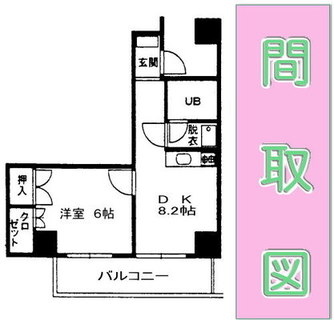 東京都北区田端新町３丁目 賃貸マンション 1DK