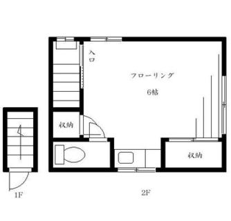 東京都文京区向丘１丁目 賃貸アパート 1R