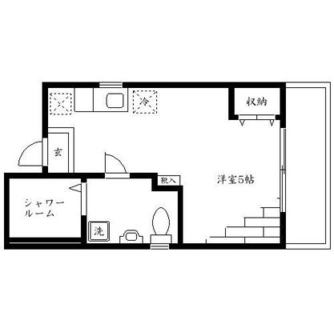 東京都台東区上野１丁目 賃貸マンション 1R