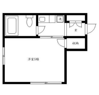東京都文京区本駒込５丁目 賃貸アパート 1K