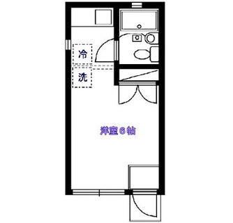 東京都荒川区南千住５丁目 賃貸アパート 1R