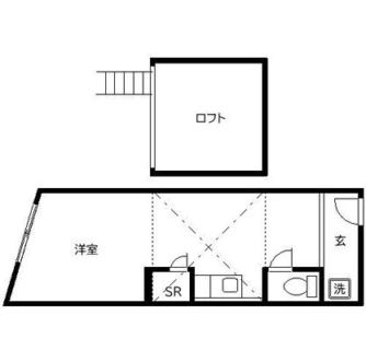 東京都豊島区南大塚１丁目 賃貸マンション 1R