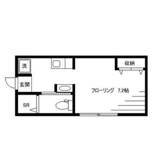 東京都足立区千住龍田町 賃貸アパート 1R