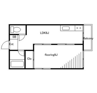 東京都新宿区高田馬場４丁目 賃貸マンション 1LDK