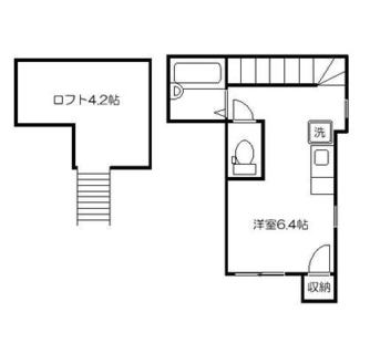 東京都北区岸町１丁目 賃貸アパート 1R