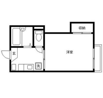 東京都文京区本駒込２丁目 賃貸アパート 1K