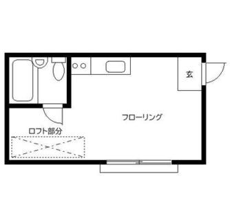 東京都北区滝野川６丁目 賃貸アパート 1R