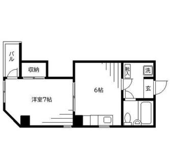 東京都北区西ヶ原１丁目 賃貸マンション 1DK