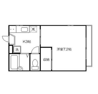 東京都北区上十条５丁目 賃貸アパート 1K