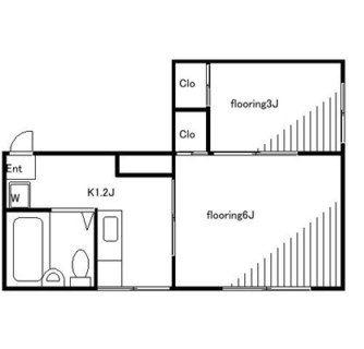 東京都文京区本郷４丁目 賃貸マンション 2K