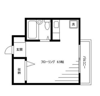 東京都荒川区南千住２丁目 賃貸マンション 1R