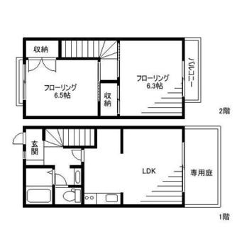 東京都練馬区練馬２丁目 賃貸アパート 2LDK