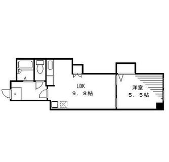 東京都北区赤羽２丁目 賃貸マンション 1LDK