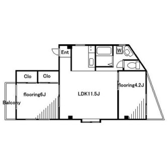 東京都北区志茂１丁目 賃貸マンション 2LDK