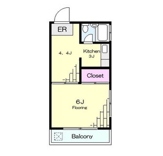 東京都文京区本駒込５丁目 賃貸マンション 1DK