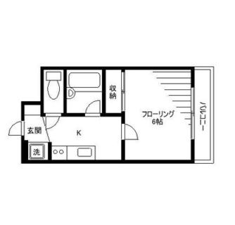 東京都新宿区袋町 賃貸マンション 1K