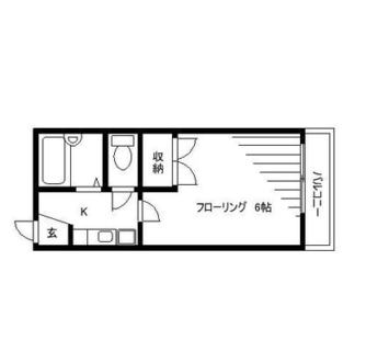 東京都文京区本駒込１丁目 賃貸アパート 1K