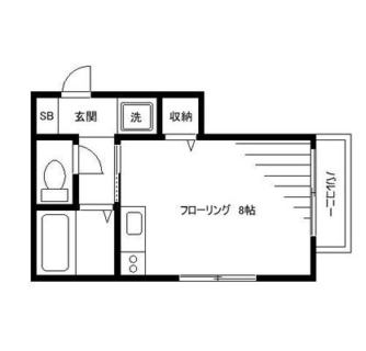 東京都文京区千駄木２丁目 賃貸アパート 1R