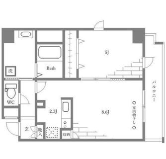東京都北区赤羽１丁目 賃貸マンション 1LDK