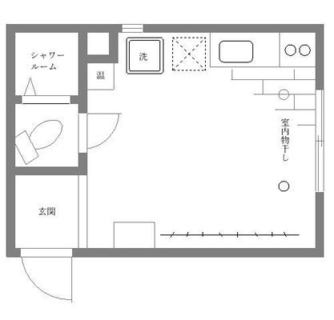 東京都豊島区目白５丁目 賃貸マンション 1R